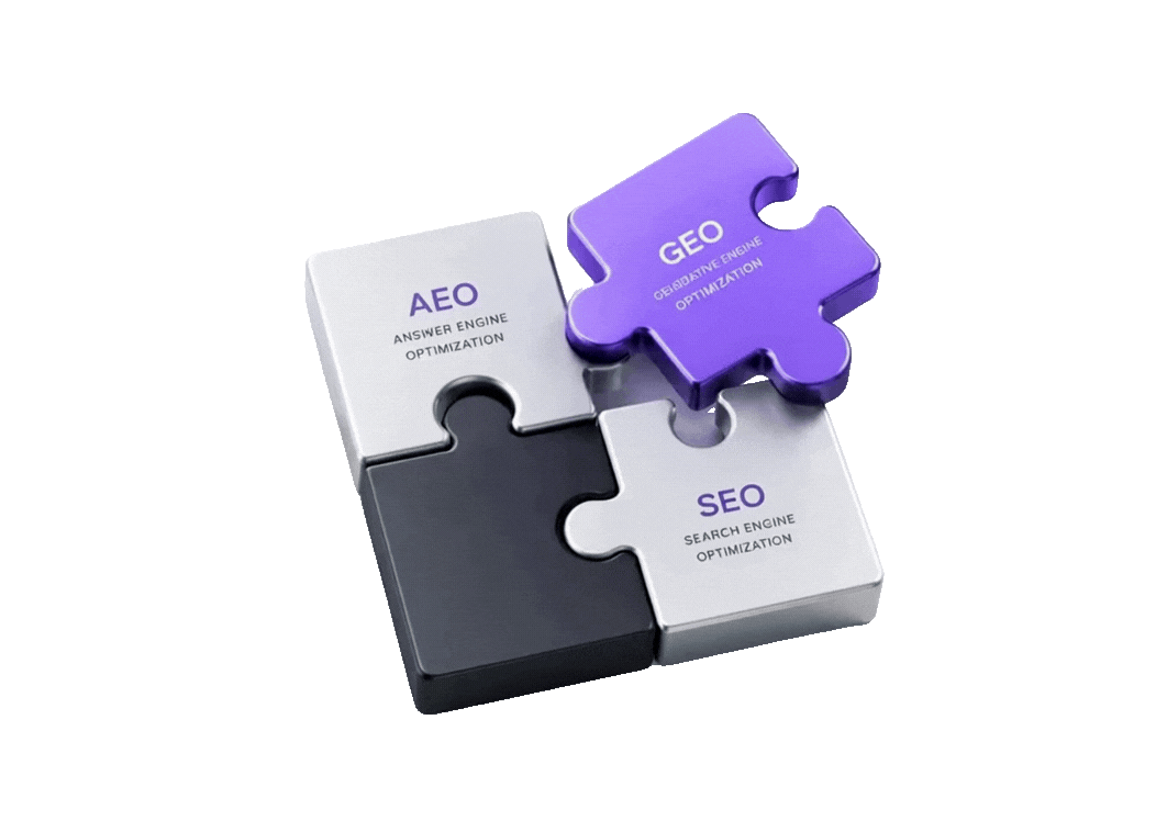 SEO, AEO & GEO
