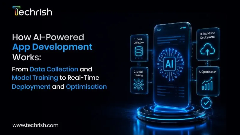 ai-powered-app-development