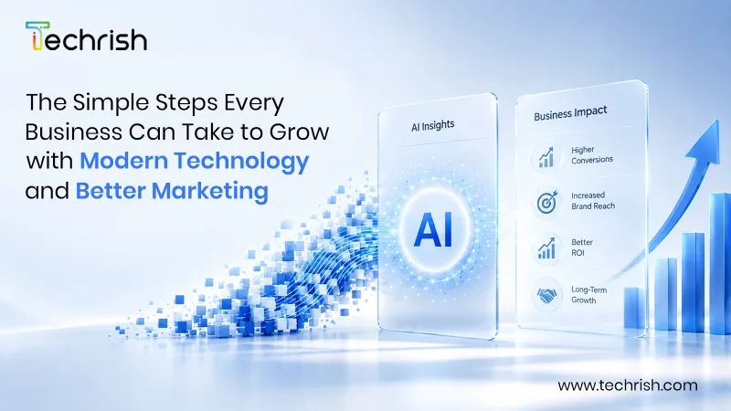 simple-steps-grow-modern-technology
