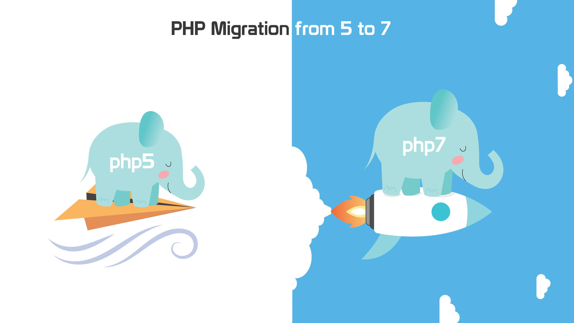 php-migration