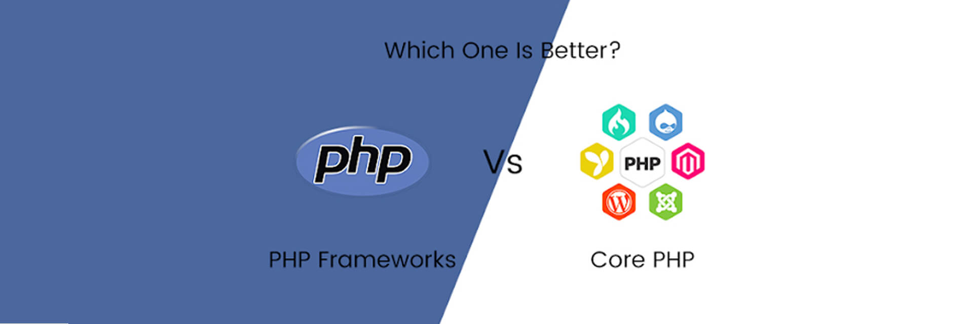 Laravel vs Core PHP: Which One is Better?