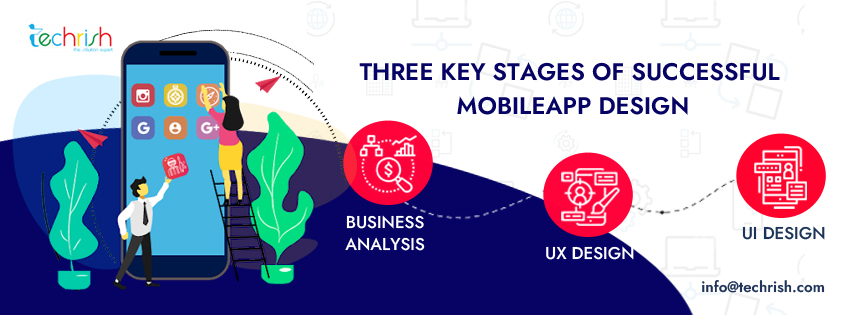 3 Key Stages to Your App’s Success